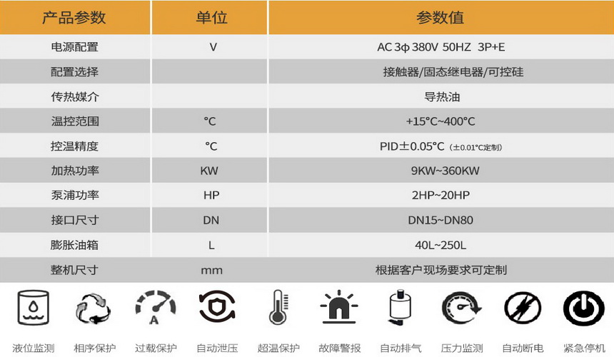 有機(jī)熱載體爐