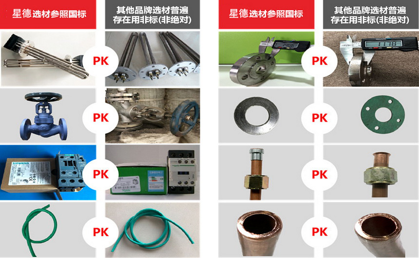 有機(jī)熱載體導(dǎo)熱油爐